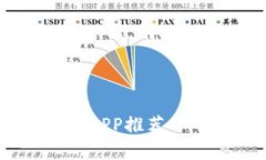 最佳美国加密货币交易APP推荐 - 用户体验与安全