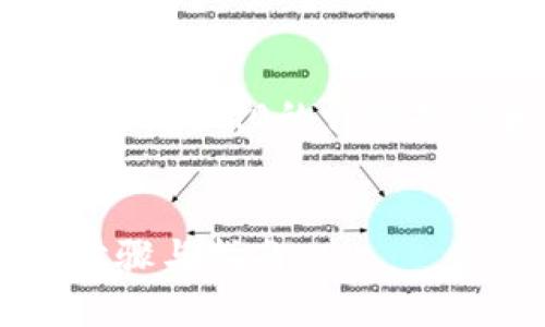 下面是一个关于如何使用GitHub提交Tokenim 2.0的详细提示和说明，包括可能的、关键词和相关问题。


如何使用GitHub提交Tokenim 2.0：详细步骤与指南