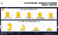 加密货币投资指南：图解你所需了解的一切