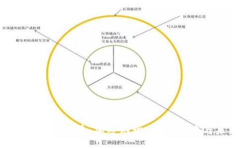全面解读数字货币：加密知识、投资策略与未来趋势