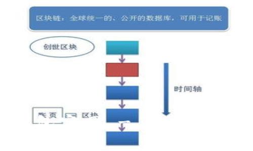 : TokenPocket钱包官网 - 专业的数字货币管理工具