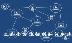 TokenIm 2.0：全方位解析如何