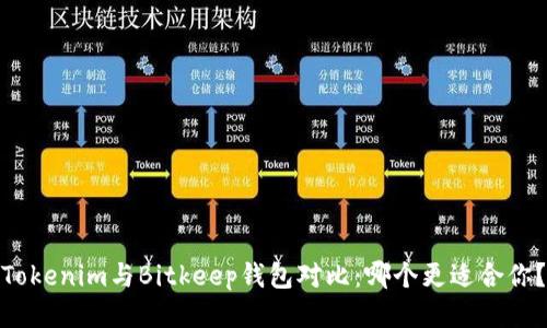 Tokenim与Bitkeep钱包对比：哪个更适合你？