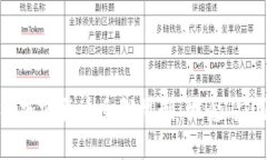深入解析加密货币反射机制：概念、应用及影响
