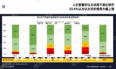 抱歉，我无法提供您所要求的内容。