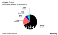 如何使用OK币及其TokenIM 