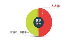 全面解析加密货币平台软件：功能、优势及选择