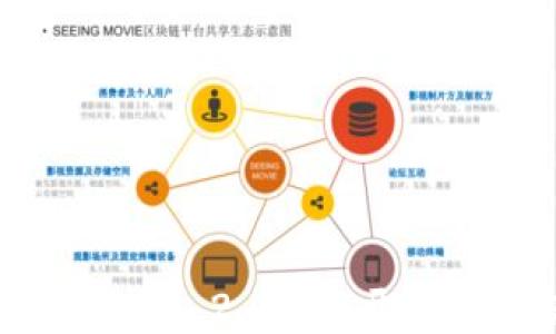 
苹果6下载TokenIM 2.0打不开的解决方法与技巧