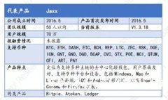 : Tokenim 2.0不足支付矿工费