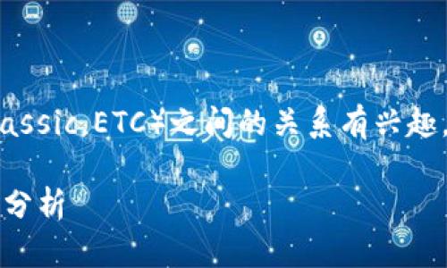 如果您对Tokenim和以太经典（Ethereum Classic，ETC）之间的关系有兴趣，以下内容将为您提供详细的信息和背景知识。

Tokenim是否支持以太经典（ETC）交易与应用分析