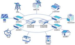 1inch教程：深入解析TokenIM 2.0的新功能与优势