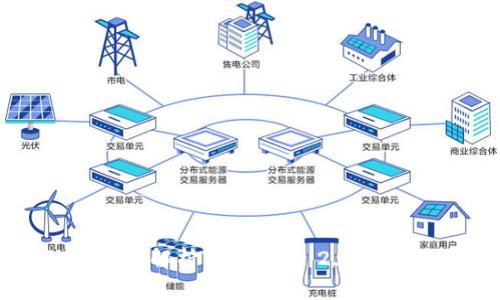 1inch教程：深入解析TokenIM 2.0的新功能与优势