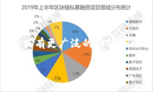 链银是一个广泛应用的区块链钱包，并不属于Tokenim 2.0钱包。Tokenim 是一个专门用于管理和交易各种数字资产的电子钱包，而链银则可能具有更广泛的功能和特色，以及适用于更多种类的区块链资产。有关两者之间的具体区别和各自的功能，更详细的信息需要根据最新的产品资料或官方网站进行确认。

如果您对链银或Tokenim 2.0钱包有更多的问题或者想了解更多信息，请告诉我！