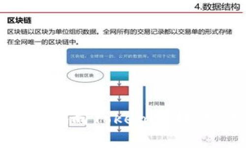 如何安全便捷地向Tokenim转钱：全方位指南