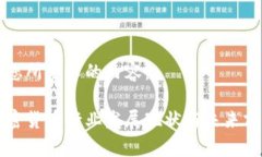 以下是您所要求的内容：国家加密货币行业发展