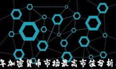 2023年加密货币市场最高市值分析与预