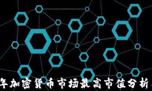 
2023年加密货币市场最高市值分析与预测